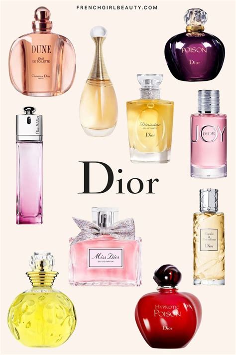 what's the best dior perfume